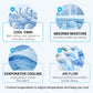 ⏰ ¡ÚLTIMO DÍA! Compra 1, Lleva 1 GRATIS ❄💦 Toalla refrescante anti sudor frío, ¡úsala donde y cuando quieras! Reutilizable, suave, absorbente, portátil — En stock en Reino Unido 🇬🇧