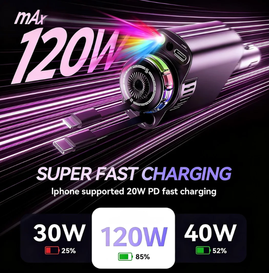 🔋Promoción por tiempo limitado: 50% de descuento⚡Cargador 5 en 1, difusor de aromas y lámpara de techo con efecto de cielo estrellado.