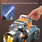 Head-Mounted Induction Zoomable Super Bright Flashlight