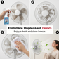 Spray limpiador para ventiladores eléctricos y aires acondicionados domésticos