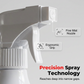 Spray limpiador para ventiladores eléctricos y aires acondicionados domésticos