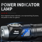 Linterna frontal LED giratoria de 90°