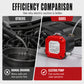 🔧 50% dto. Bomba eléctrica portátil para extraer aceite – extracción uniforme de fluidos compatibles, diseño robusto y compacto. ¡Facilita el mantenimiento de tu coche! ✨🚗
